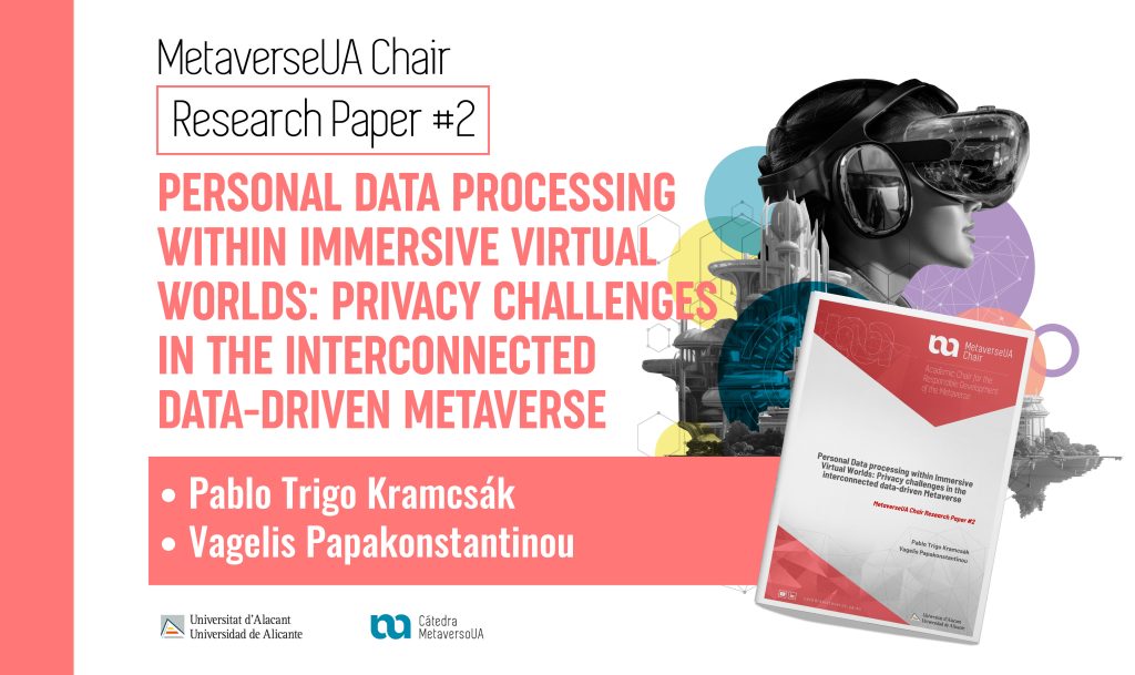 MetaverseUA Chair Research Paper #2 – Personal Data processing within Immersive Virtual Worlds: Privacy challenges in the interconnected data-driven Metaverse